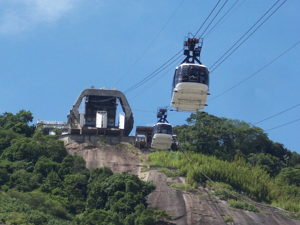 Sugar Loaf Rio de Janeiro Brazil by www.brazilfilms.com film production services