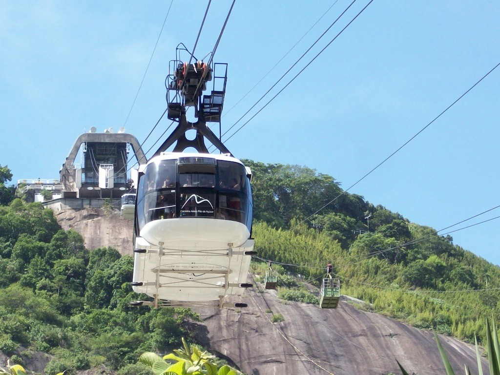 Sugar Loaf Rio de Janeiro Brazil by www.brazilfilms.com film production services